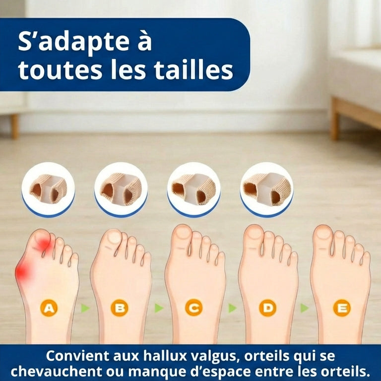 Correcteur Solevia™  | Corrige l’hallux valgus et réduit la douleur au quotidien
